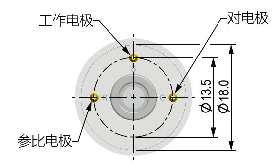 臭氧电化学传感器 (4O3-1000)性能参数