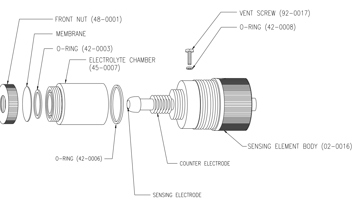 ATI Q46H臭氧电极如何使用