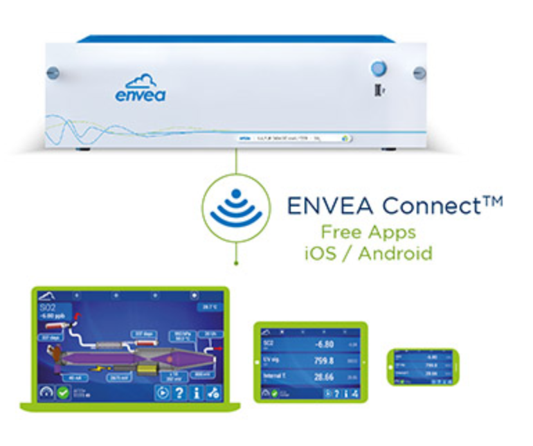 分析仪远程控制软件（APP） ENVEA Connect™